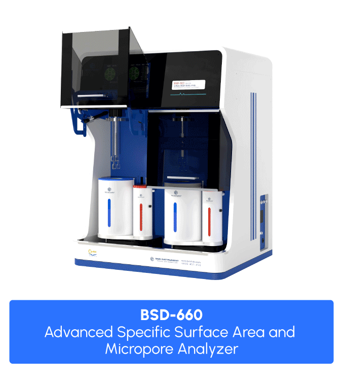 In Situ Characterization of Gas Adsorption Mechanisms in Hierarchical Zeolites