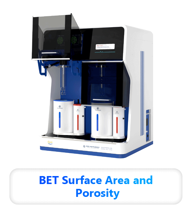 Advanced Applications of BET Adsorption Instrument in Nanomaterial Characterization